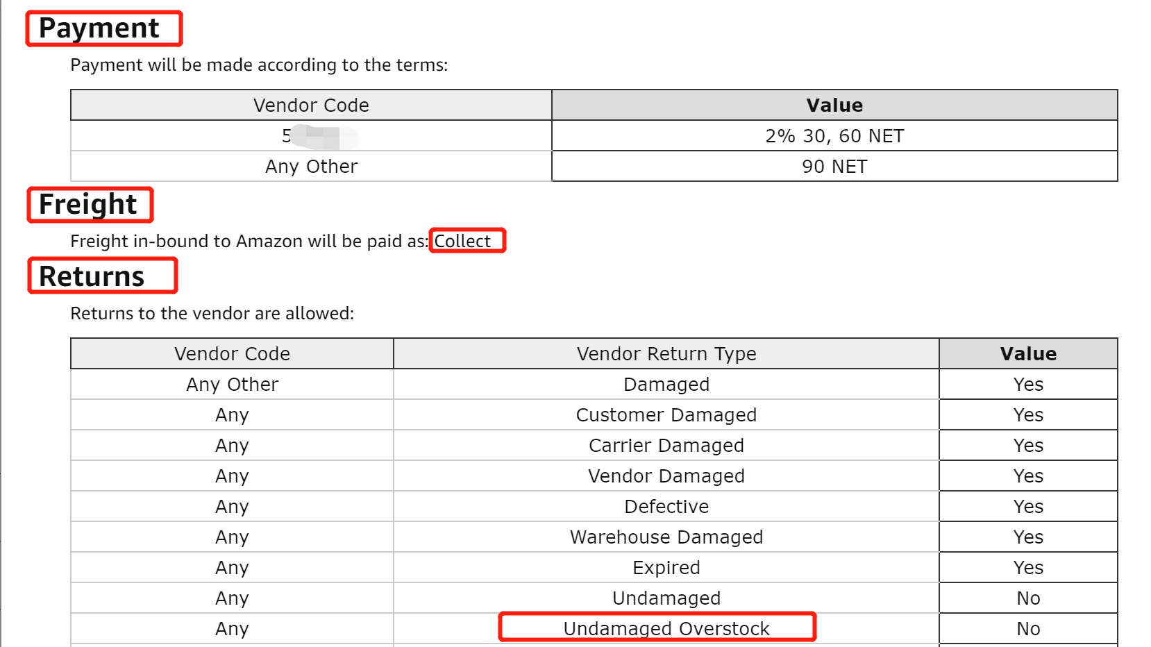 成交价近300万！你的亚马逊VC值多少钱？