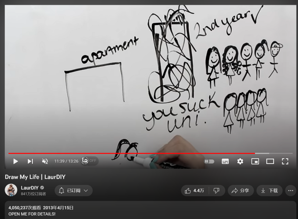 她是全网超红手作娘之一，坐拥粉丝两千万！