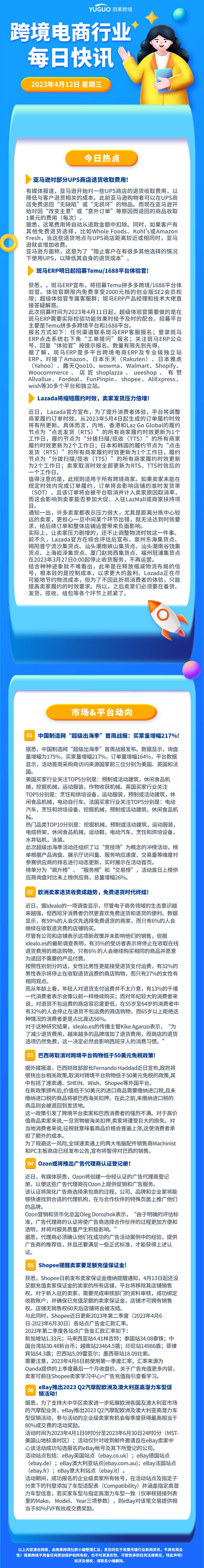 巴西将取消对跨境平台购物低于50美金免税政策
