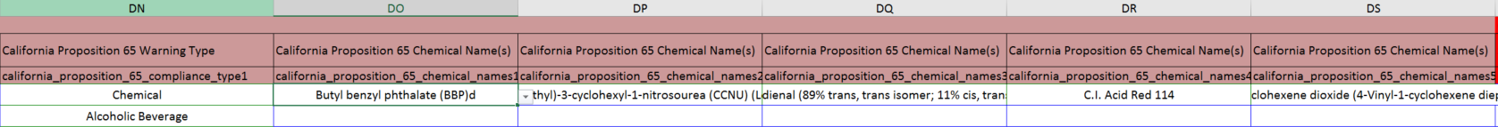 亚马逊美国加州 65 号提案警告类型（内含上传步骤）