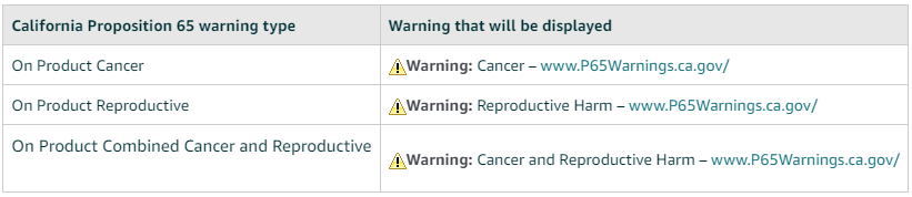 亚马逊美国加州 65 号提案警告类型（内含上传步骤）
