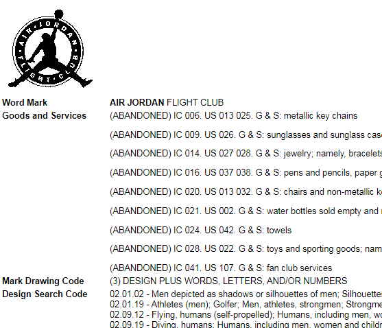 卖家速查！又两起商标侵权案件！品牌方已发起维权！