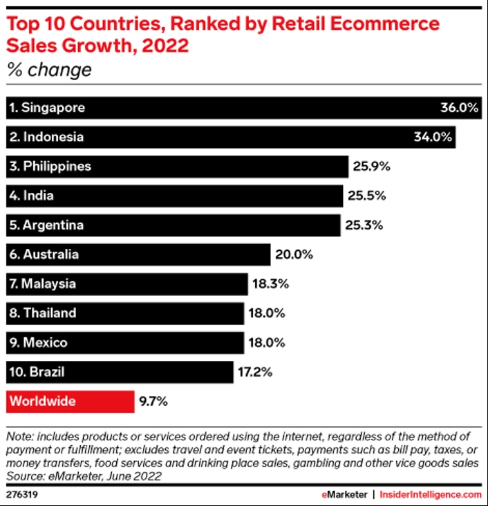 日销10000美金！蓝牙耳机在Shopee卖爆的秘诀是？