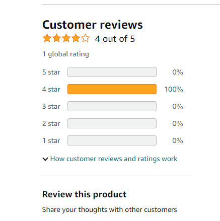 亚马逊什么样的选择下，你会放弃自己的商品