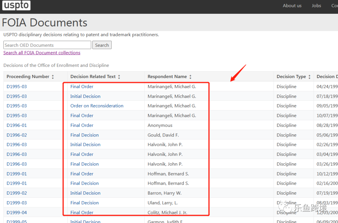 律师问题拖慢品牌备案进程？亚马逊卖家必看解决方法