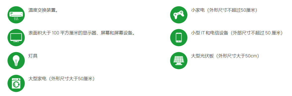 一文读懂西班牙电气和电子设备回收