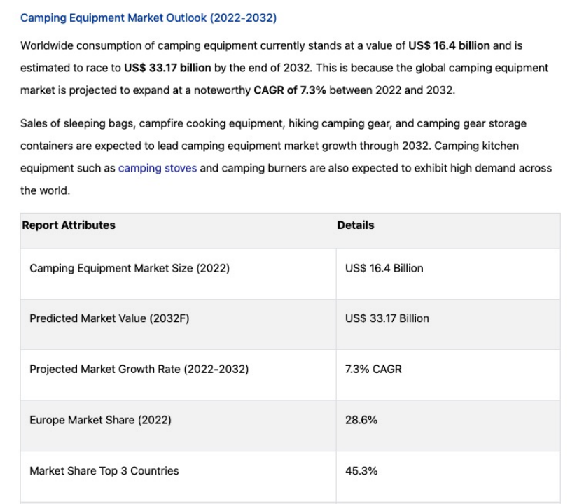市场观察｜美国人闲暇之余都在干啥？
