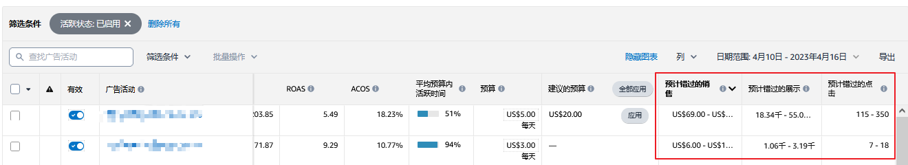 亚马逊广告更新了这些牛13的新功能，不用起来感觉亏了几个小目标（一）