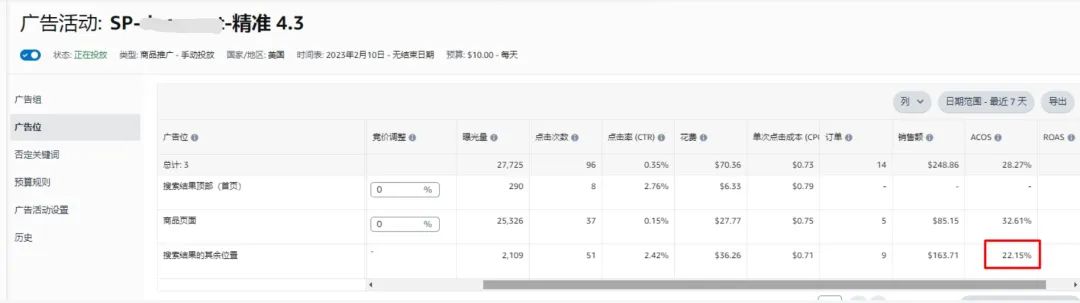 精华篇：把广告打到预期位置的高效策略