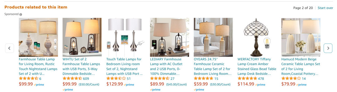 精华篇：把广告打到预期位置的高效策略