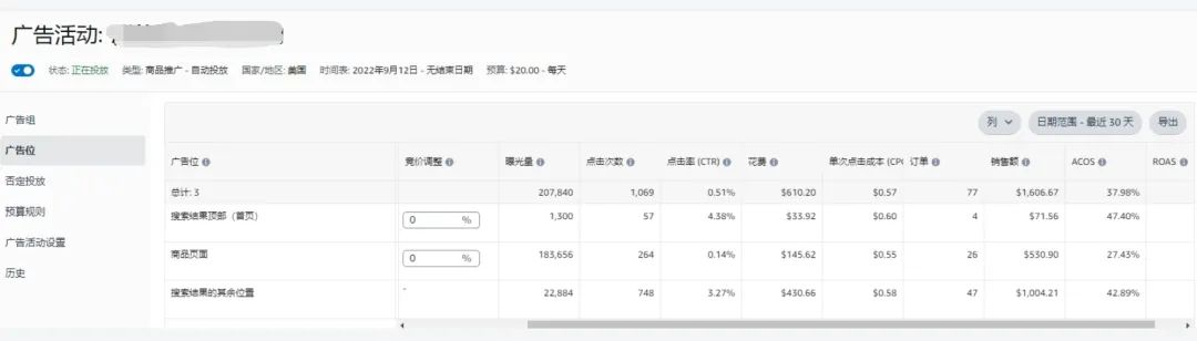 精华篇：把广告打到预期位置的高效策略