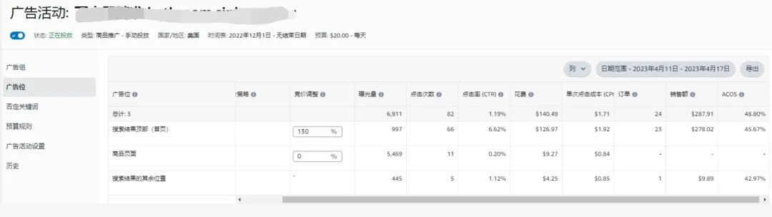 精华篇：把广告打到预期位置的高效策略