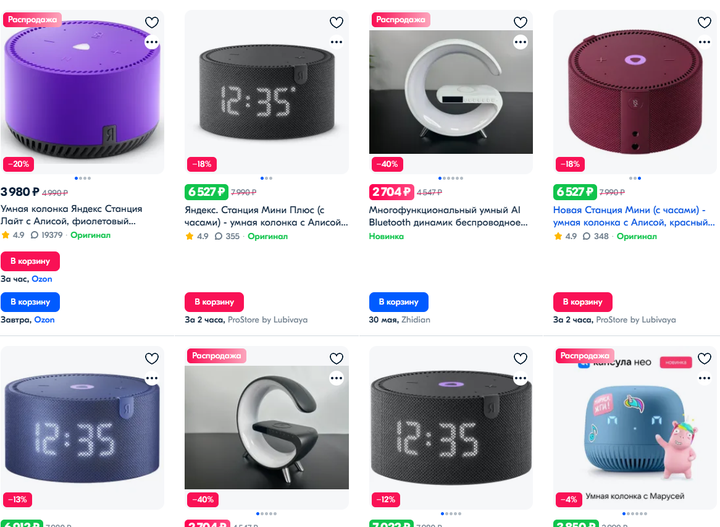 OZON夏季热门品类推荐（附市场数据分析）