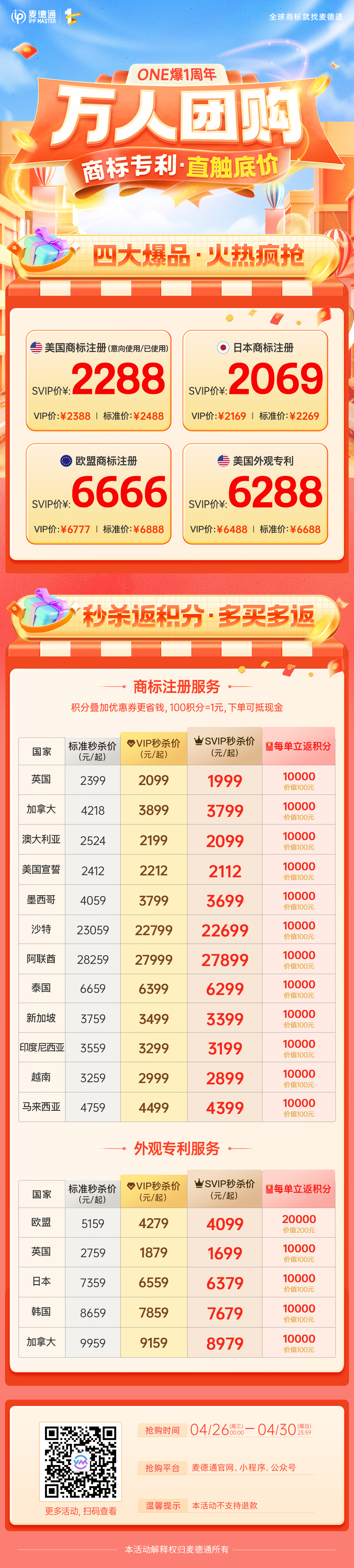 麦德通:从新秀到佼佼者,探秘一周年合规之路