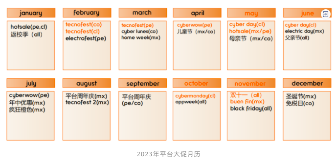 2023拉美Q2大促&节日营销攻略出炉！