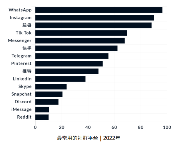 【出海罗盘】拉美皇冠上的明珠—巴西