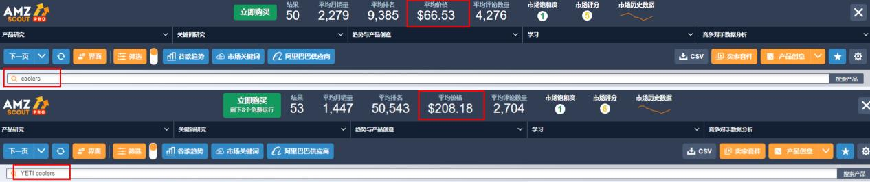 不玩“性价比”只做“顶奢感”，YETI如何拿捏住户外爱好者群体