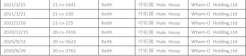 硬刚GBC！TRO保险让卖家不再甘当提款机！