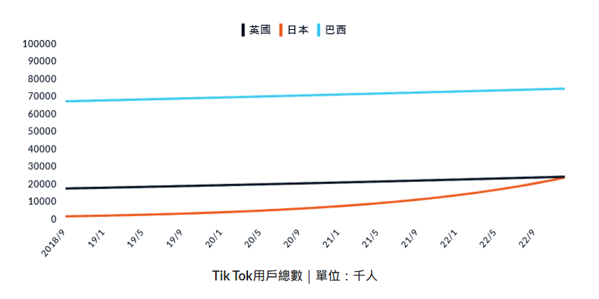 【出海罗盘】拉美皇冠上的明珠—巴西