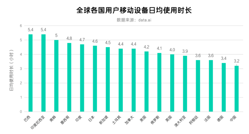 【出海罗盘】拉美皇冠上的明珠—巴西