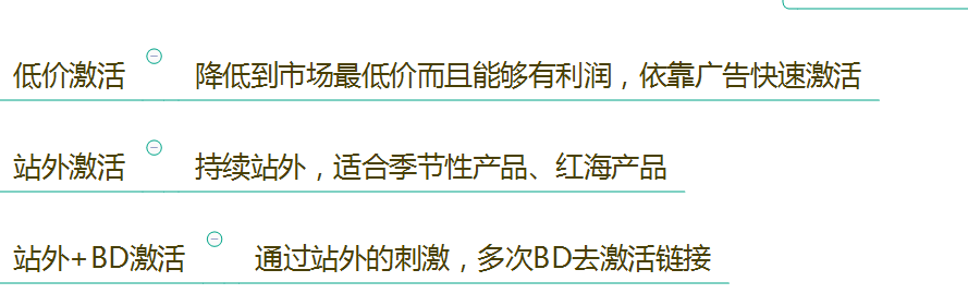 如何判断半死不活的老链接是否值得砸资源激活?