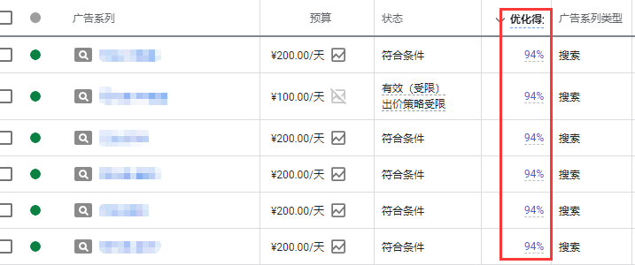 谷歌“自动采纳建议”应该怎么用？