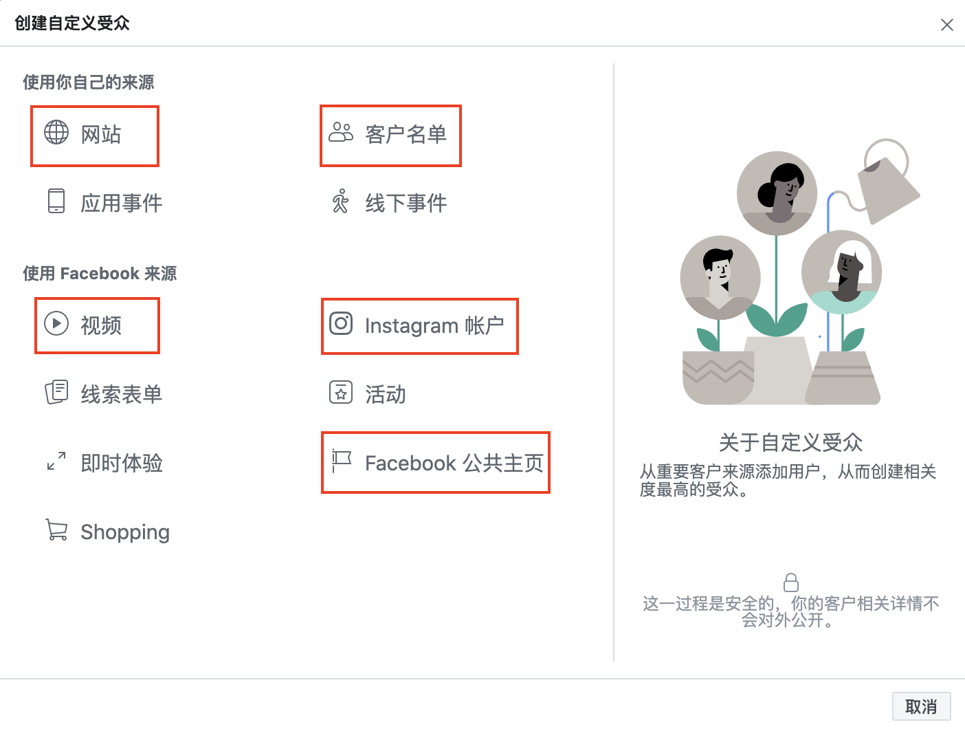Facebook再营销：转化率暴涨1000%的广告策略！