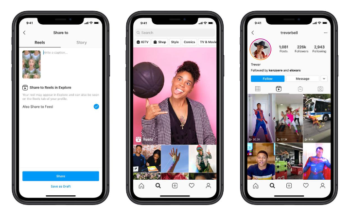 可能是中文互联网超全面的Ins Reels全科普