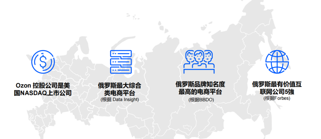2023年中俄超七成贸易已转为本币结算，俄罗斯最大电商平台Ozon中国卖家要不要入驻？ 