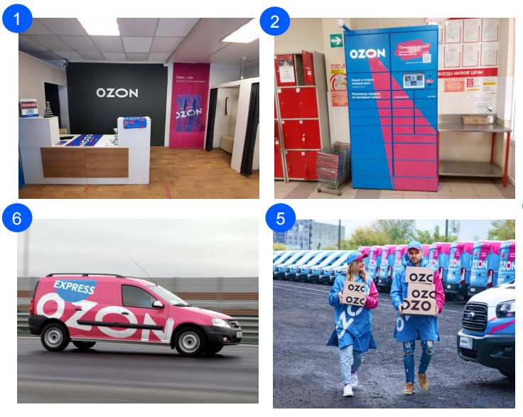 2023年中俄超七成贸易已转为本币结算，俄罗斯最大电商平台Ozon中国卖家要不要入驻？ 