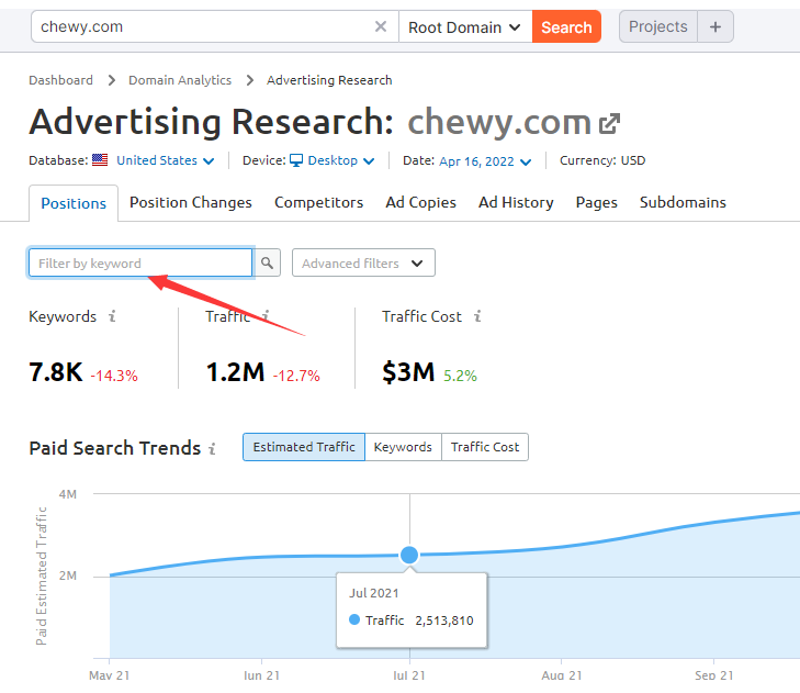 如何做好谷歌广告关键词调研