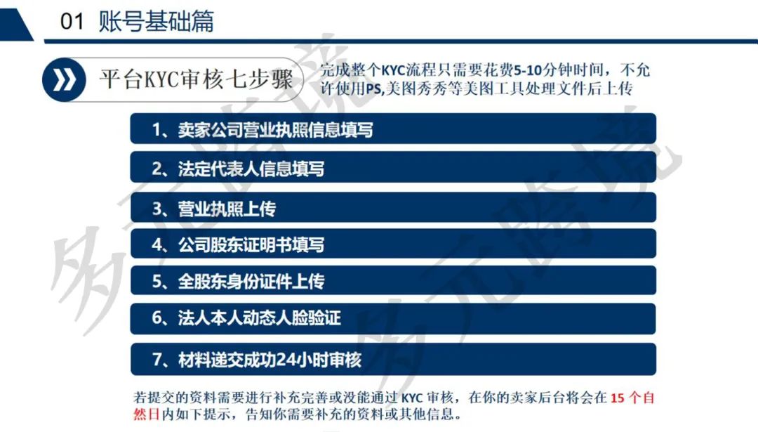 美客多KYC审核的资料