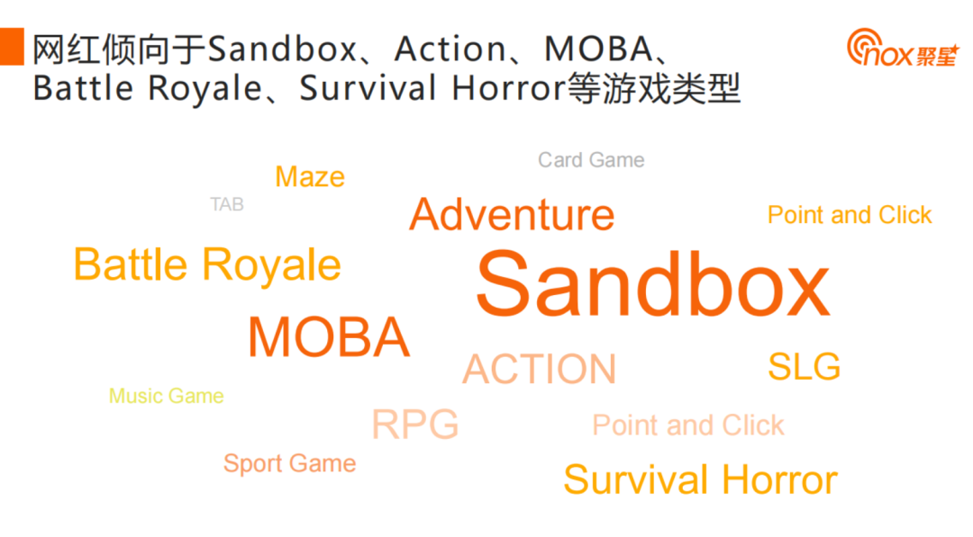 2023YouTube游戏行业网红营销报告：拉美狂飙、RPG全球主流