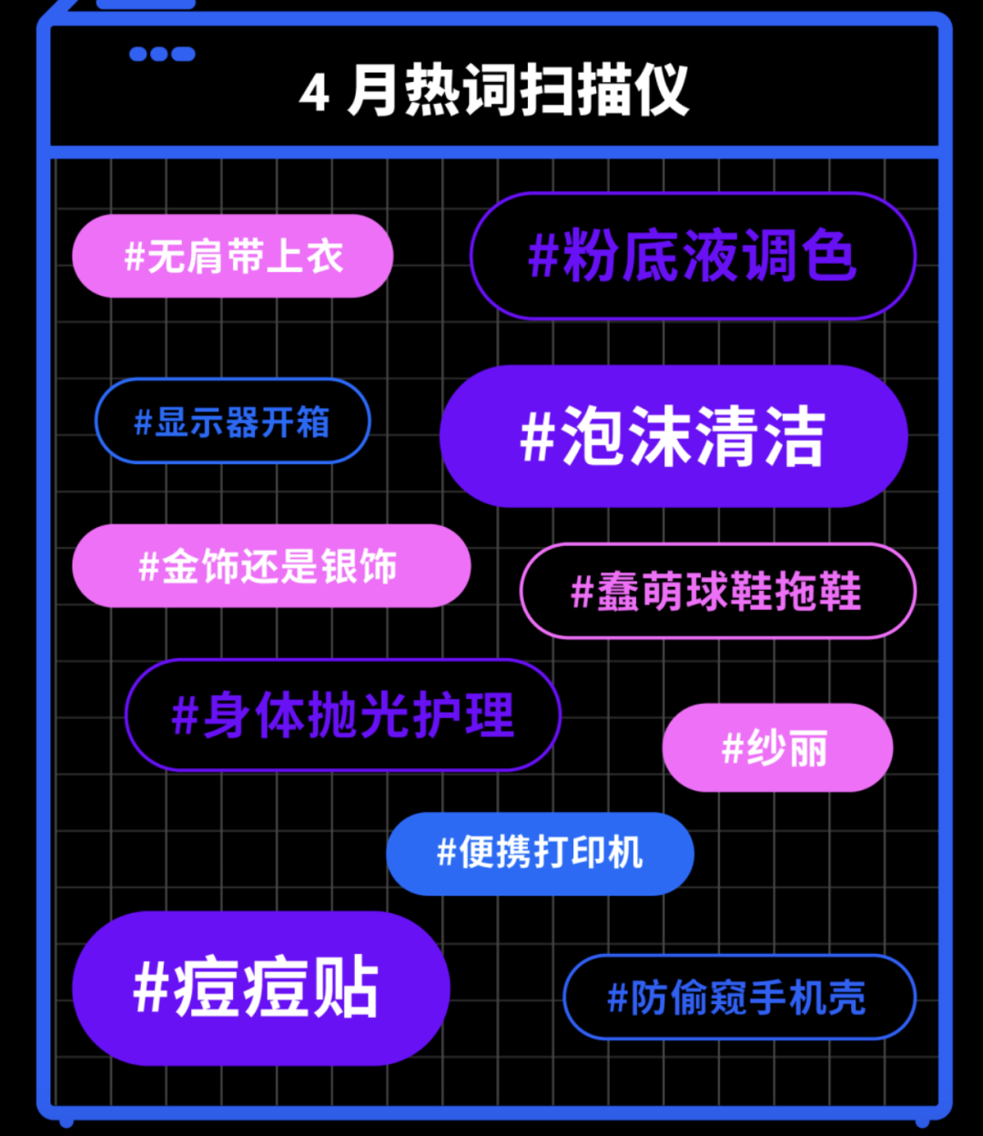 全民战“痘”！祛痘产品火销TikTok，头部品牌已被6.3亿美元高价收购……