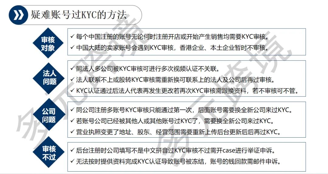 疑难账号怎么过KYC审核？