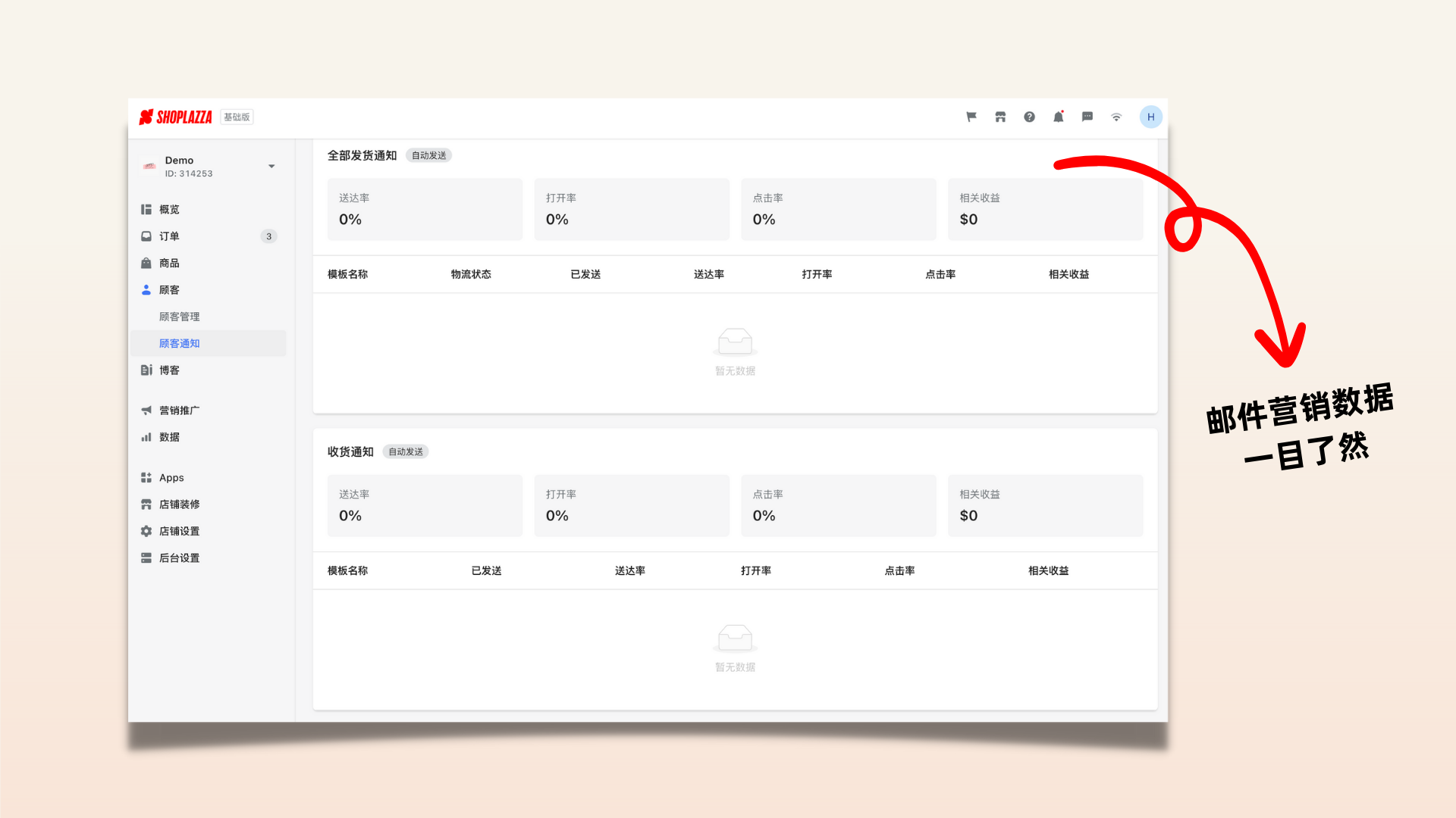 EDM邮件营销:这3个关键指标你必须懂!