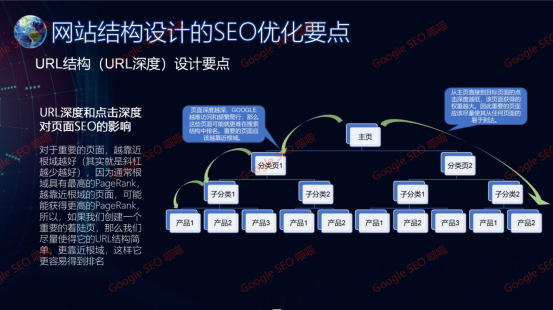 网站建设时需要注意的SEO要点有哪些