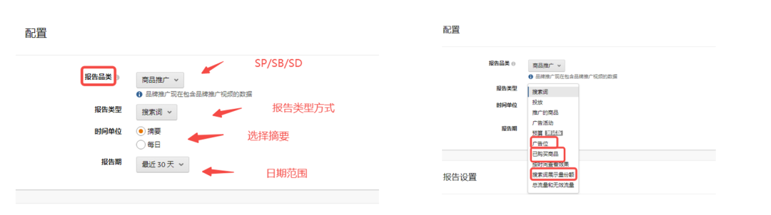 超级干货：广告优劣正确判定标准和最佳优化调整攻略