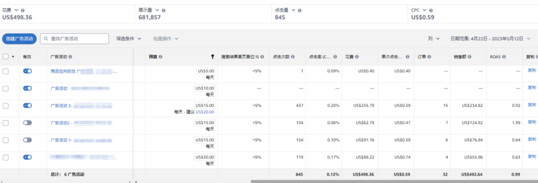亚马逊新品如何快速测试能否推品成功