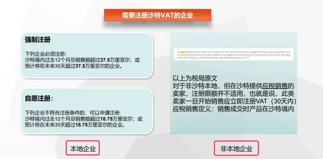 卖家必看！中东VAT税号低成本注册攻略来了！