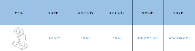 跨境侵权预警——亚马逊爆款家用磨刀器小心侵权！