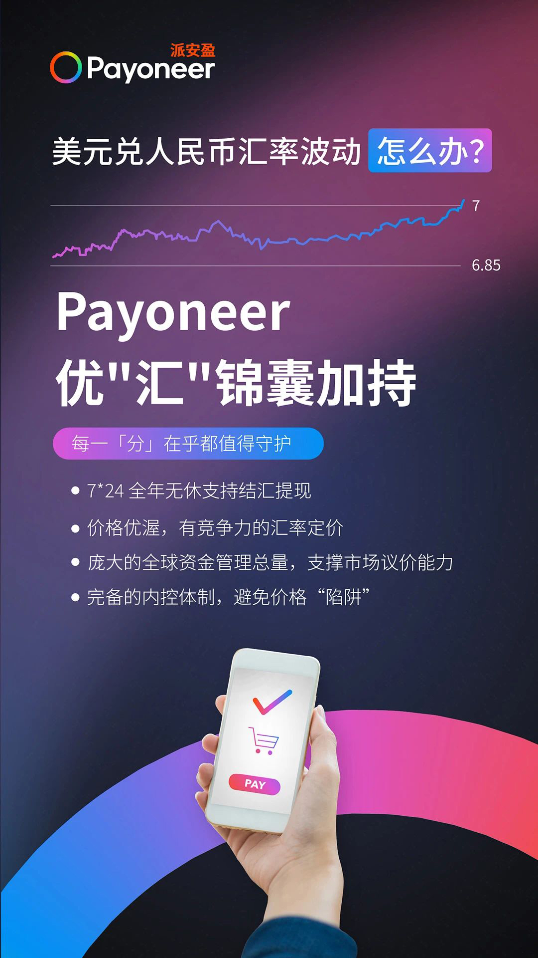 离岸人民币汇率破“7”,应对点差加大的优“汇”方案