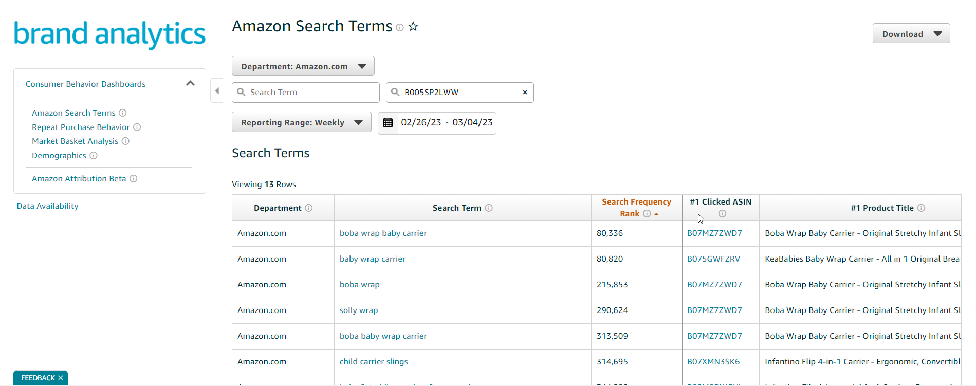 亚马逊新手必看！如何利用市场分析超越竞争对手？