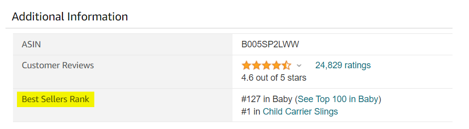 亚马逊新手必看！如何利用市场分析超越竞争对手？