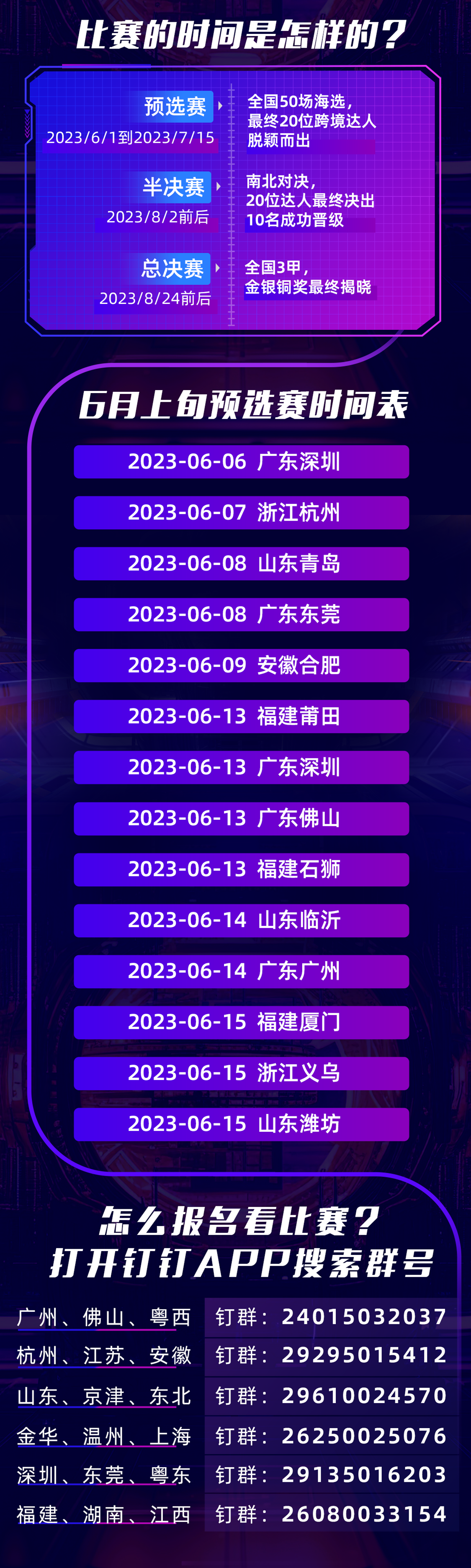 寻找出海领头羊!AliExpress举办首届跨境电商达人赛