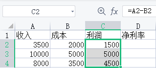 亚马逊网店定价策略——3招教你定出最佳售价