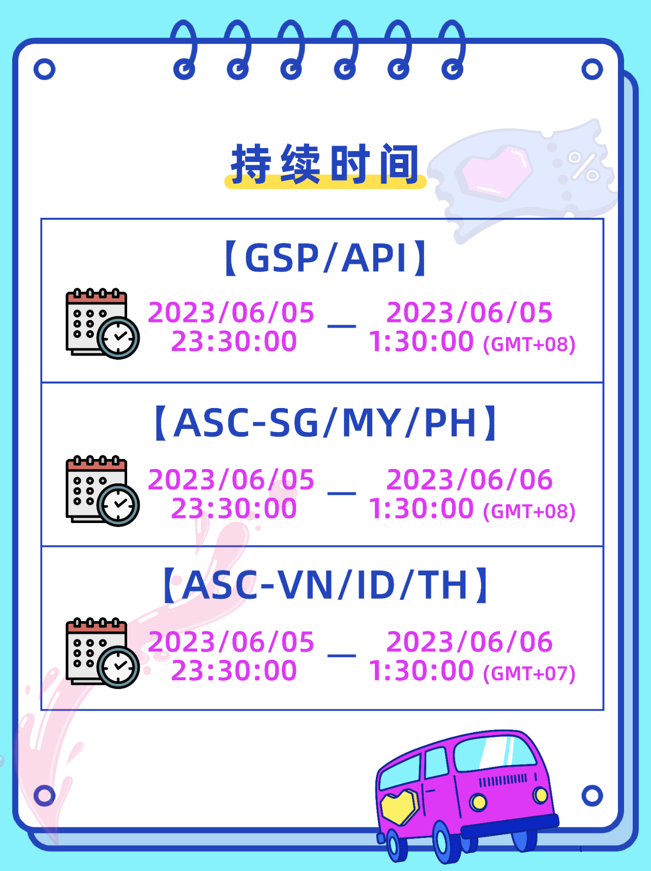 6.6大促预备打响！商家大促作战筹备清单，看着一份就够啦~  