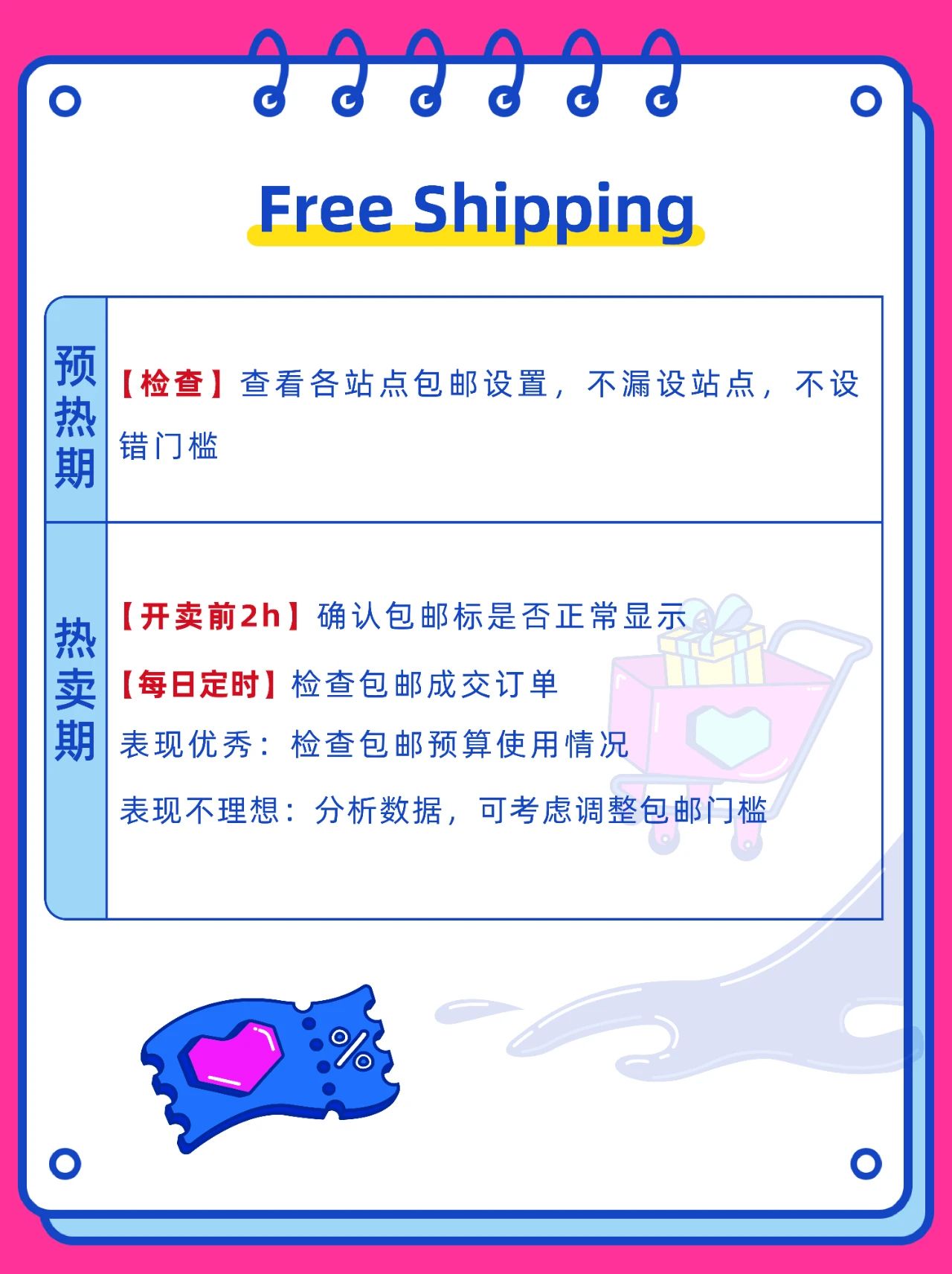 6.6大促预备打响！商家大促作战筹备清单，看着一份就够啦~  