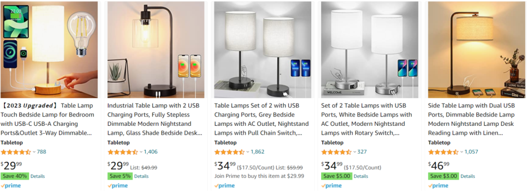 亚马逊优惠劵(Coupon)高效使用技巧全解