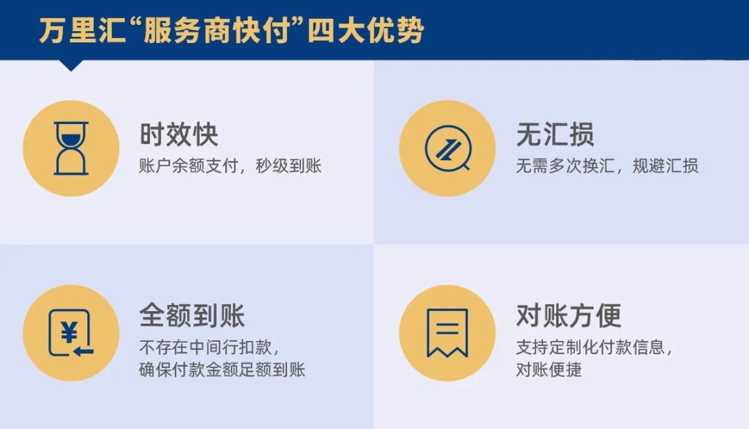 UBI利通智能包裹入駐萬(wàn)里匯“服務(wù)商快付”平臺(tái)